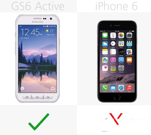 三星galaxy s6 active和iphone6哪个好 二者配置功能对比15