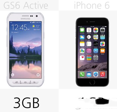 三星galaxy s6 active和iphone6哪个好 二者配置功能对比17