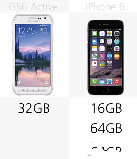 三星galaxy s6 active和iphone6哪个好 二者配置功能对比18