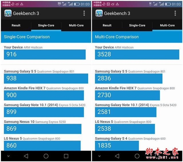功能提升明显：华为荣耀7上手快评