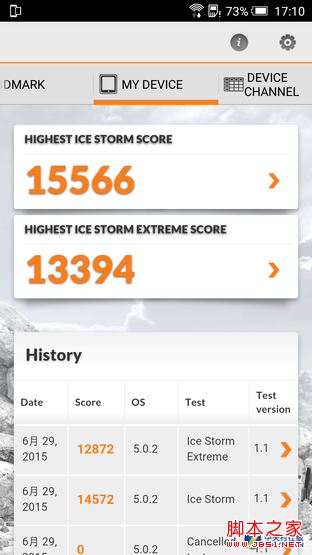 1000块钱差在哪儿 HTC One M9+对比M9 