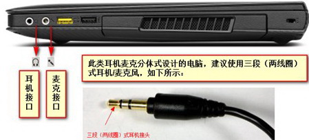 如何查找电脑的麦克风接口所在位置 