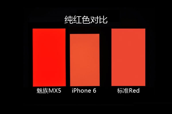 魅族MX5和iPhone屏幕画质对比