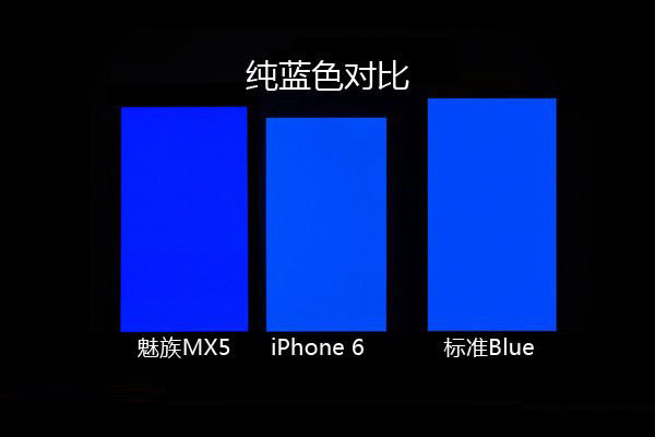 魅族MX5和iPhone屏幕画质对比