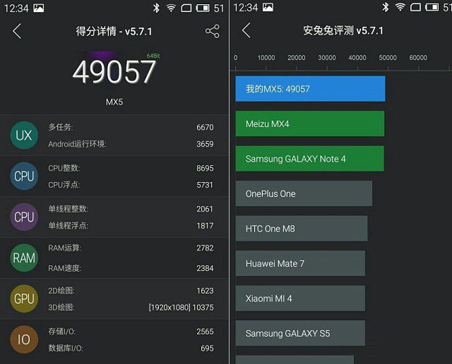 魅族MX5安兔兔跑分