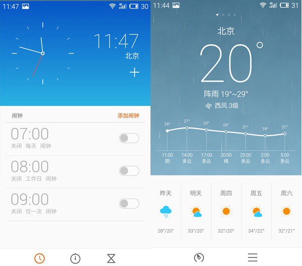 魅族MX5系统评测