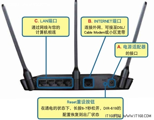 网络扫盲:D-Link无线路由器基本设置
