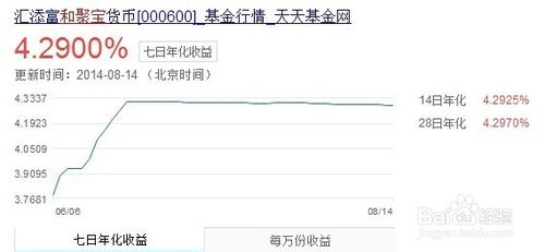 移动和聚宝购买指南