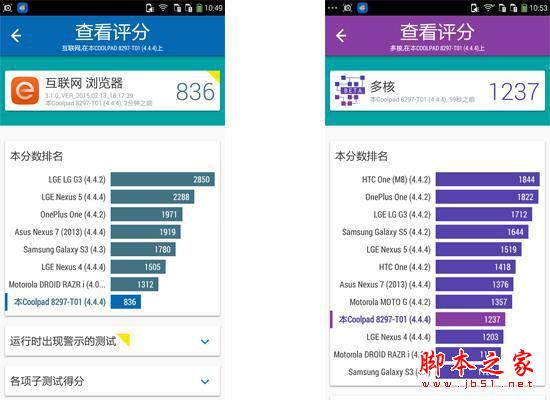 号称红米杀手！国产最强499神机 大神F1 2GB版评测