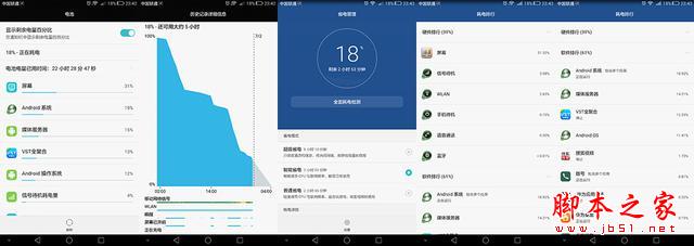 大有不同，华为P8max的细节之美