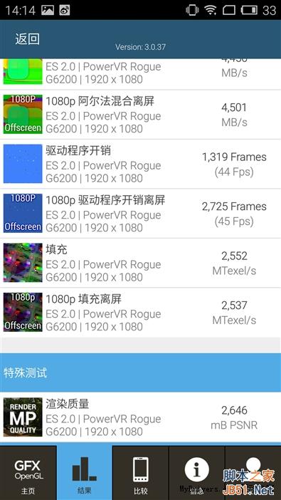 1799元天生杀人狂！魅族MX5全面评测