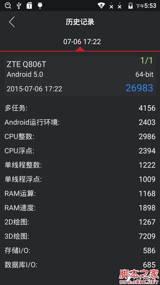 一款主打拍照的低价机 中兴醉享手机评测 