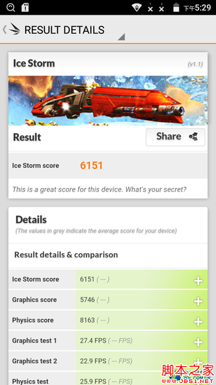 一款主打拍照的低价机 中兴醉享手机评测 