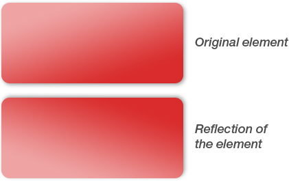 CSS的未来:一些试验性CSS属性