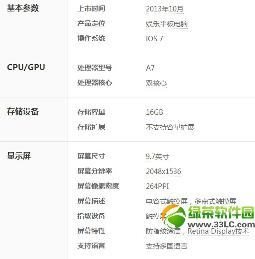 小米平板和ipad air哪个好?小米平板和ipad air对比评测3