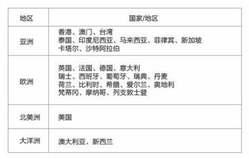 全新体验诚意十足之作 荣耀7上手体验