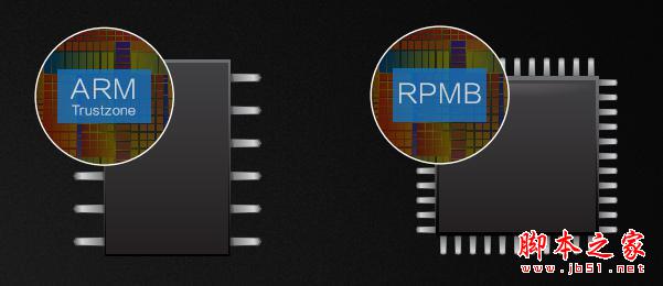荣耀7指纹识别2.0技术评测