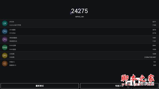 客厅争霸战！四款主流电视盒子大比拼