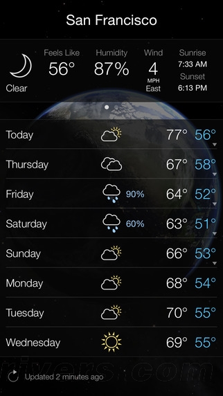感动哭了！这些精品苹果App/游戏全部1元