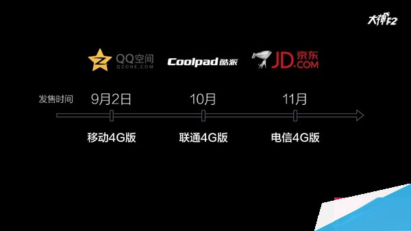 999元！酷派4G新机发布：魅族、nubia气晕