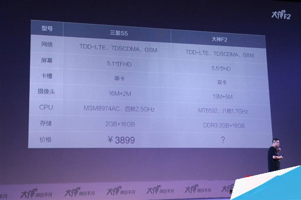 999元！酷派4G新机发布：魅族、nubia气晕