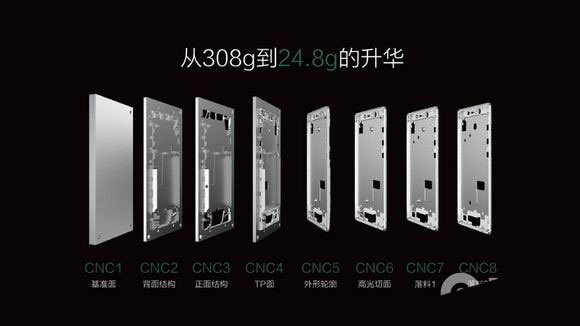 IUNI U3发布会直播：1300万像素加OIS光学防抖