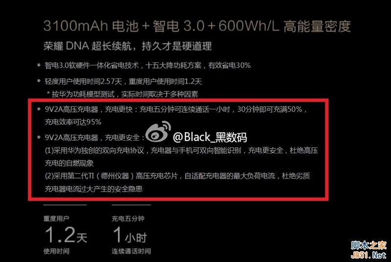 谁更快？荣耀7/MX5快速充电对决