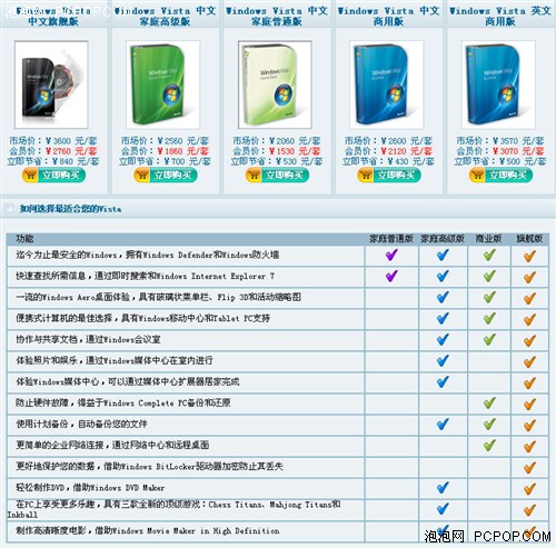 BIOS引发的血案&nbsp;10分钟完美破解Vista
