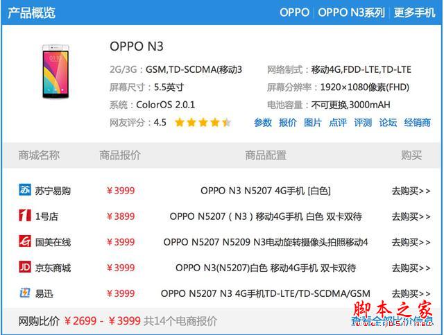 成像媲美卡片机 1600万像素起拍照高性能手机推荐