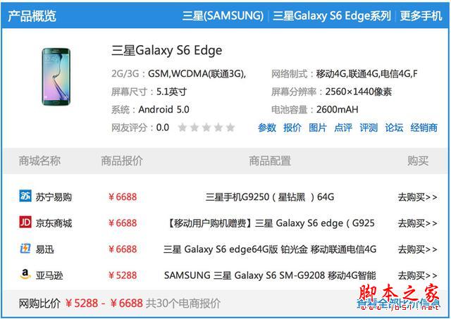 成像媲美卡片机 1600万像素起拍照高性能手机推荐