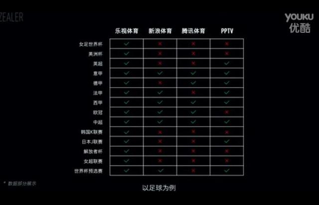 ZEALER带你全方位评测乐视超级手机1&1Pro真的值得买