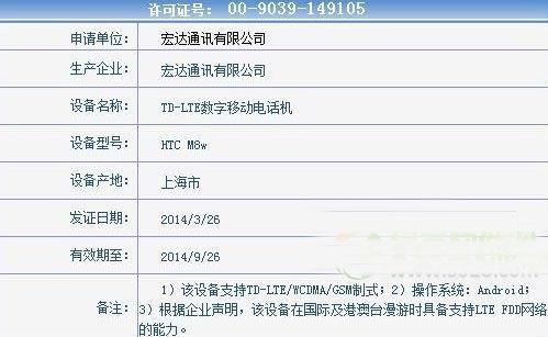 htc m8联通版什么时候上市?什么时候出？htc m8联通4g版上市时间2