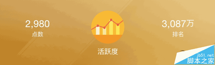 新“蚂蚁会员”全面评测:支付宝原来还能这么玩!福利满满