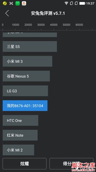 大神Note3评测：全球首款千元指纹手机 