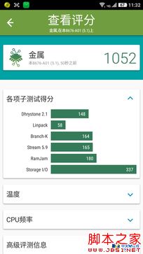 大神Note3评测：全球首款千元指纹手机 