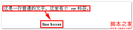 line boxes示意 >> 张鑫旭-鑫空间-鑫生活 line boxes示意 >> 张鑫旭-鑫空间-鑫生活
