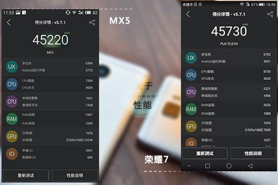 魅族MX5大战荣耀7！体验两周选了它