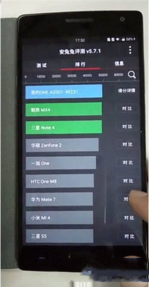 一加手机2跑分多少 一加手机2安兔兔跑分评测