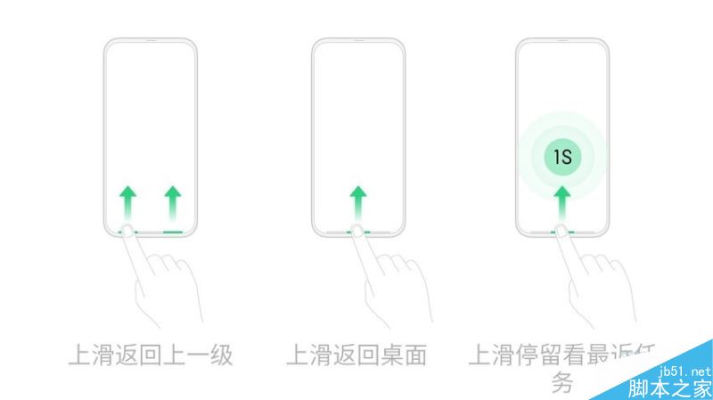 oppo reno z如何返回？oppo reno z返回的多种方法