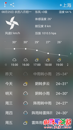 界面/拍照提升明显