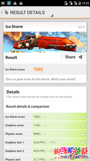 酷派大神F2首测