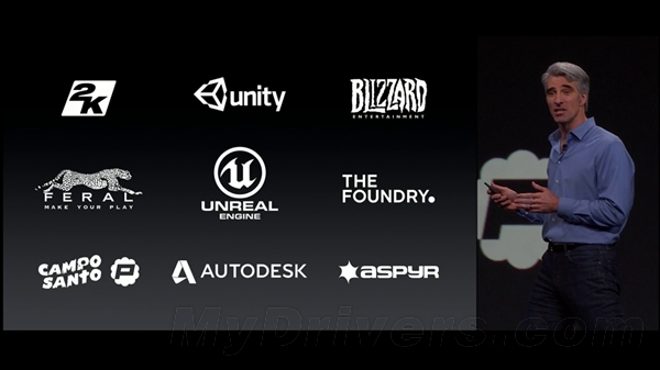 OS X 10.11绝密武器出击:决战Win10 DX12