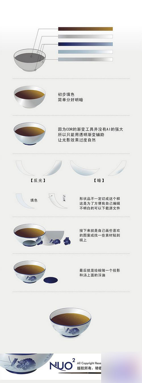 CorelDRAW9绘制一个青花瓷碗 脚本之家 CorelDraw入门教程