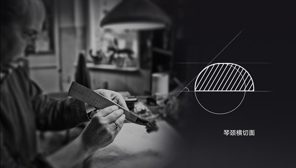 OPPO R7 Plus工艺详解