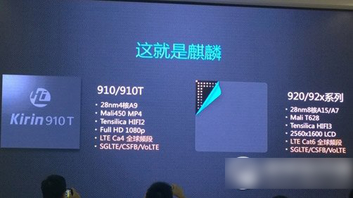 kirin 920八核处理器怎么样？华为海思kirin 920处理器评测1