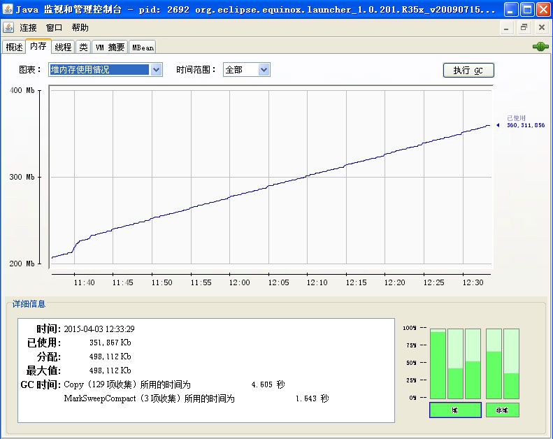 jconsole jvm 内存事情情况
