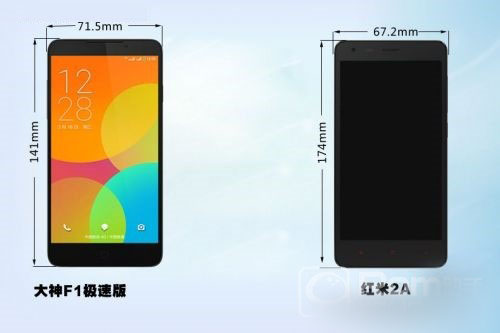 大神F1极速版和红米2A哪个好？大神F1和红米2A对比评测