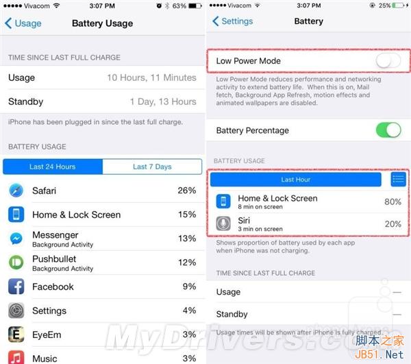 iPhone 6运行iOS 9体验：比iOS 8更流畅/好用！