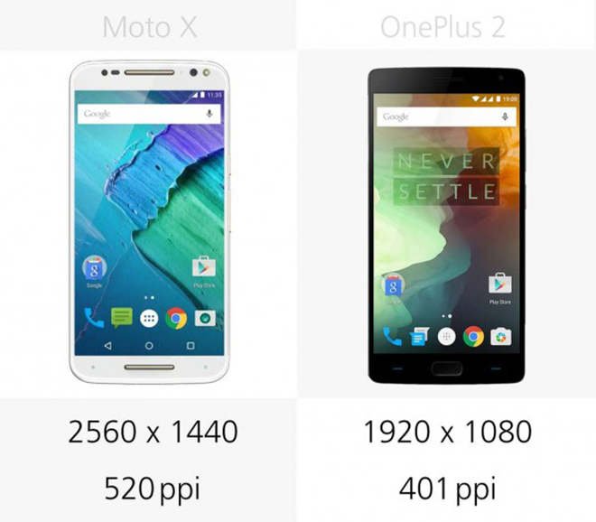 一加手机2和Moto X Style配置参数全对比