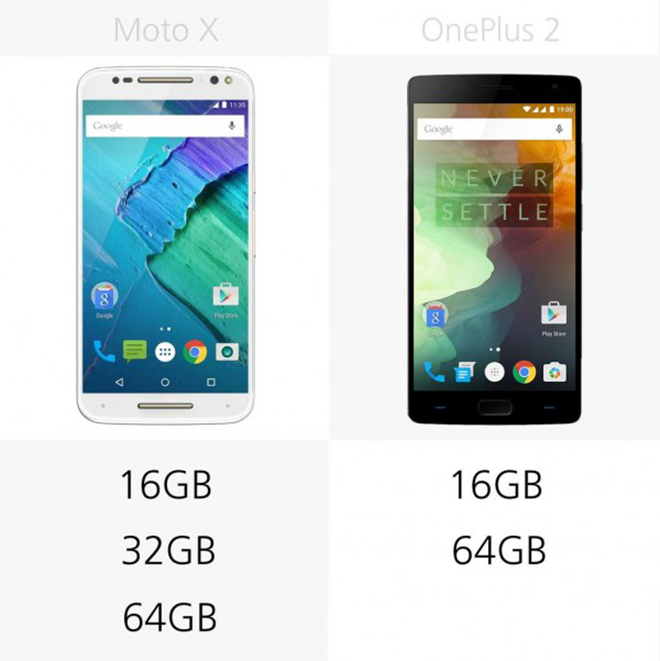 一加手机2和Moto X Style配置参数全对比